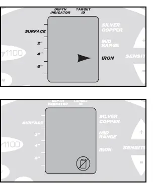 bounty-hunter-disc11-discovery-1100-metal-detector-fig-16