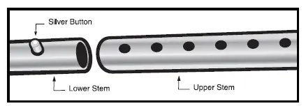 bounty-hunter-disc11-discovery-1100-metal-detector-fig-2