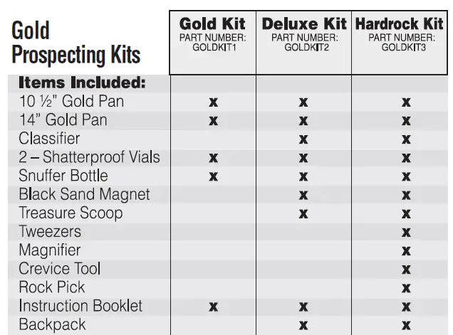 bounty-hunter-disc11-discovery-1100-metal-detector-fig-28
