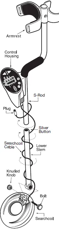 bounty-hunter-disc11-discovery-1100-metal-detector-fig-5