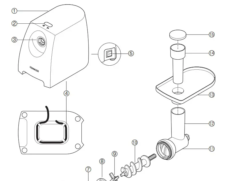 KENWOOD MG360 Meat Grinder - Product Overview 1