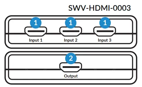 Lanberg SWV HDMI-0005 HDMI Switch - 2