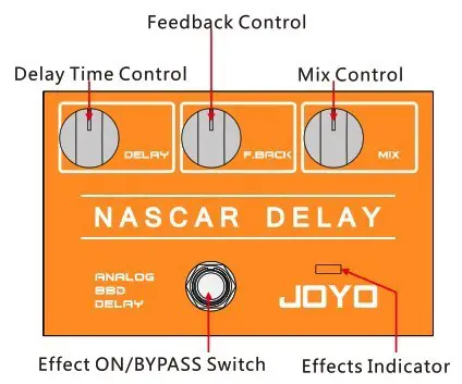 JOYO R 10 Nascar Delay Analog Guitar Effect Pedal - Product Overview 3
