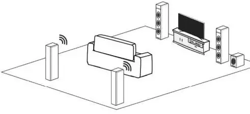 OSD-AUDIO-WSKSUB-5.8GHz-Wireless-Subwoofer-Kit-FIG4