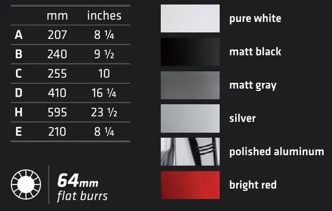 MAZZER-MAZSUPJOLVPRO-Super-Jolly-V-Pro-Professional-Grinder-3