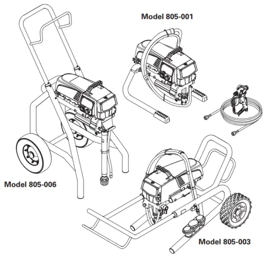 TITAN 805 006 Impact 540 Airless High Pressure Spraying Unit -