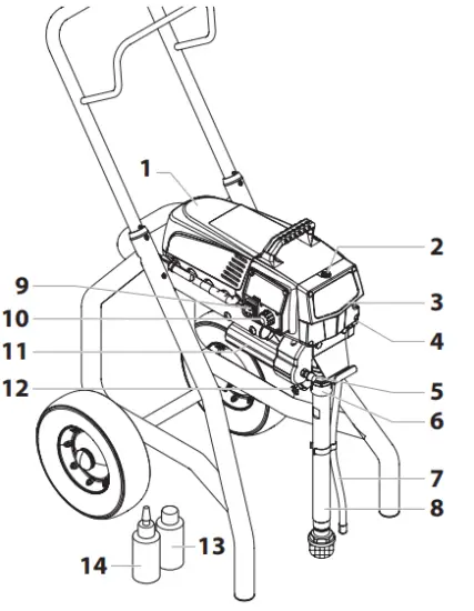 TITAN 805 006 Impact 540 Airless High Pressure Spraying Unit - 6
