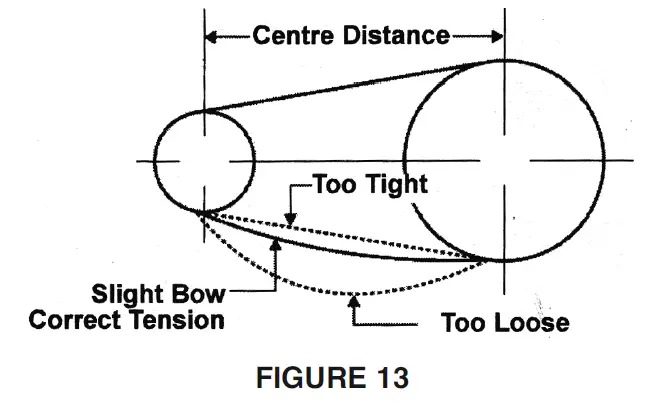 KING-INDUSTRIAL-KC-6510G2-10-Gallon-6.5-Hp-Gas-Wheelbarrow-Air-Compressor-FIG-13