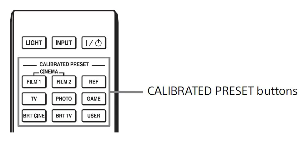 SONYV0-PL-XW5000-Video-Projector-fig-24