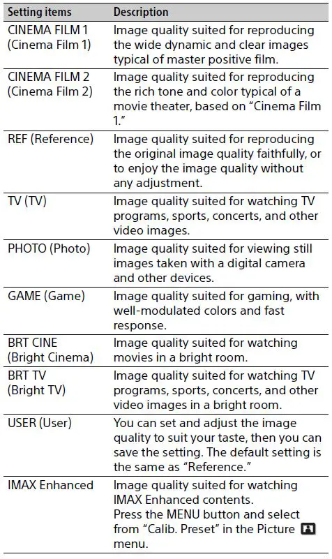 SONYV0-PL-XW5000-Video-Projector-fig-30