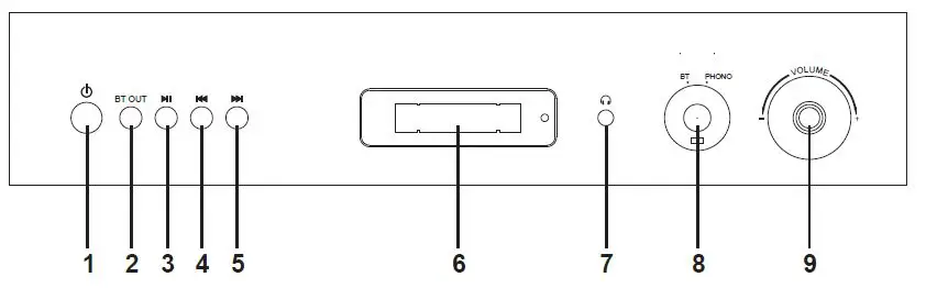 VICTROLA-VTA-71-Brighton-Bluetooth-Record-Player-fig2