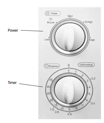 ELVITA M203 Microwave Oven - CONTROL PANEL AND FUNCTIONS