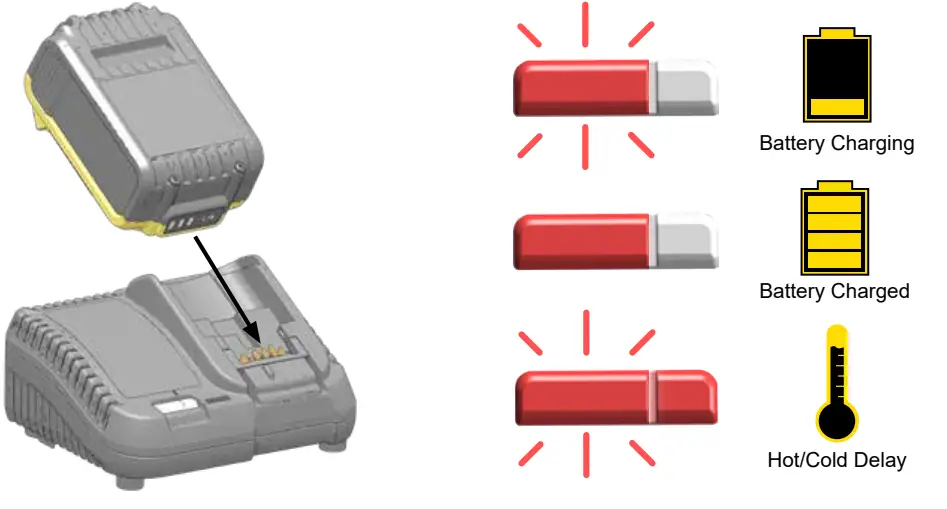 STANLEY PBCC65 Cutting Tool -fig2