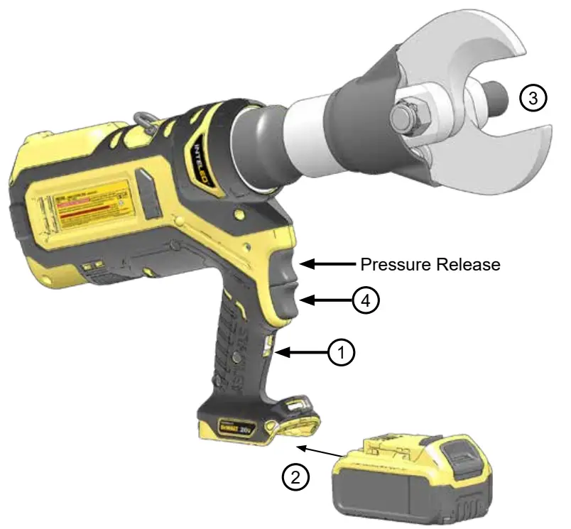STANLEY PBCC65 Cutting Tool -fig3