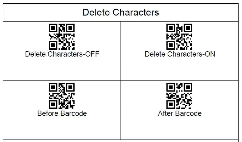 delete character