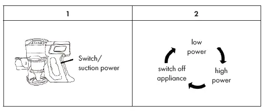 KLARSTEIN 10033762 Clean Butler 4G Silent Vacuum -fig 3