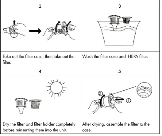 KLARSTEIN 10033762 Clean Butler 4G Silent Vacuum -fig 9
