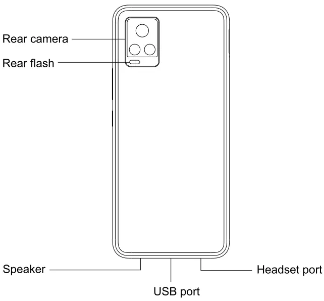Special Instructions