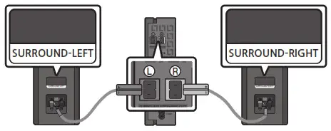 SAMSUNG Wireless Rear Speaker Kit Conneciting the SWA Sount 2