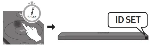 SAMSUNG Wireless Rear Speaker Kit Conneciting the SWA Sount 5