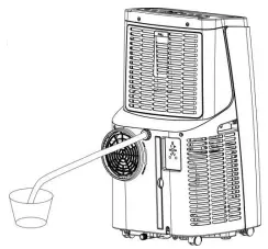 princess auto CLA018B Cool Living PORTABLE AIR CONDITIONER-fig19