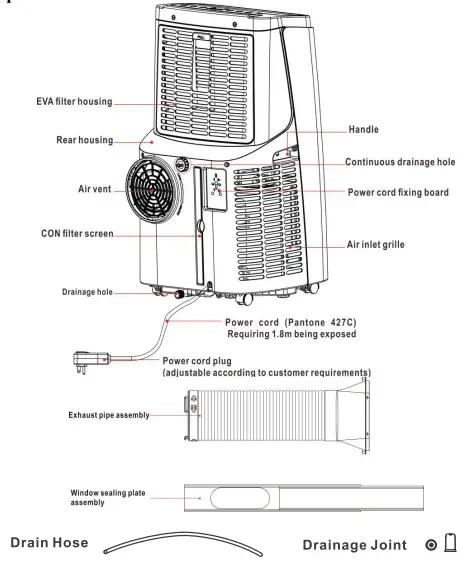 princess auto CLA018B Cool Living PORTABLE AIR CONDITIONER-fig3