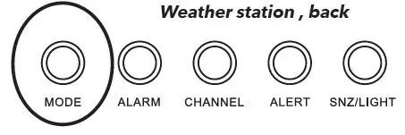 Voxx-Accessories-RCWS50A-Wireless-Weather-Station-fig-7