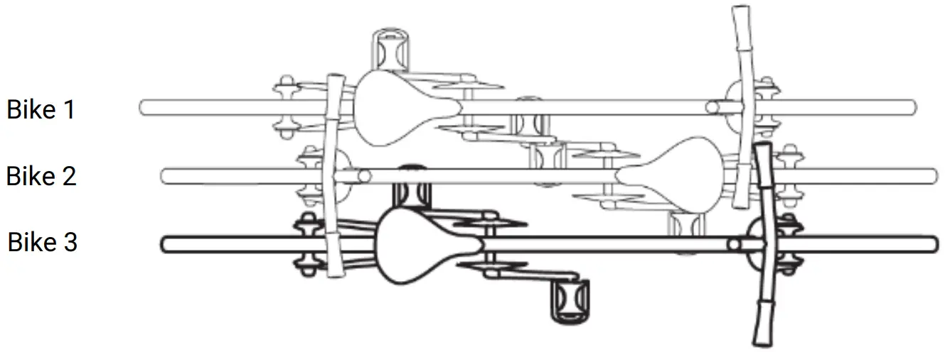 Mounting of the 3rd bike