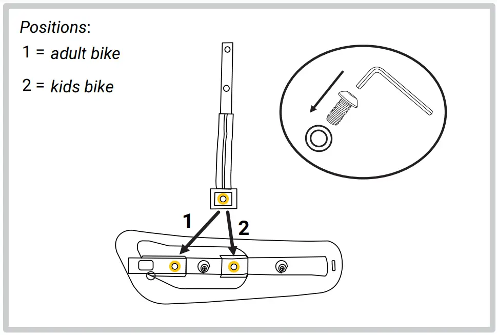 Mounting Instruction