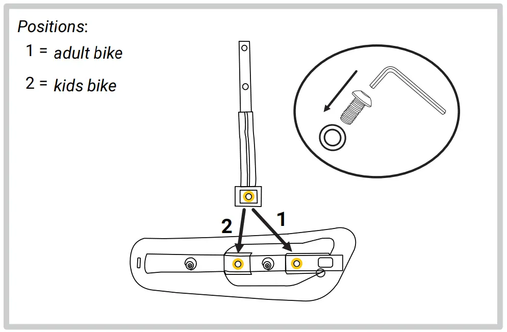 Mounting Instruction