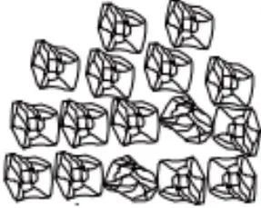 Parts and Hardware Inductions