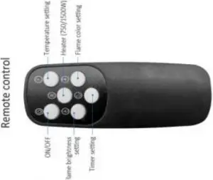 Parts and Hardware Inductions