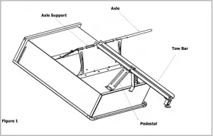 Assembly Instructions - Figure 1