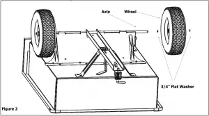 Assembly Instructions - Figure 2