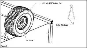 Assembly Instructions - Figure 3