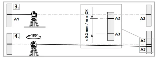 Laserliner 031 390 MasterCross-Laser 2GP Line Laser - fig 17