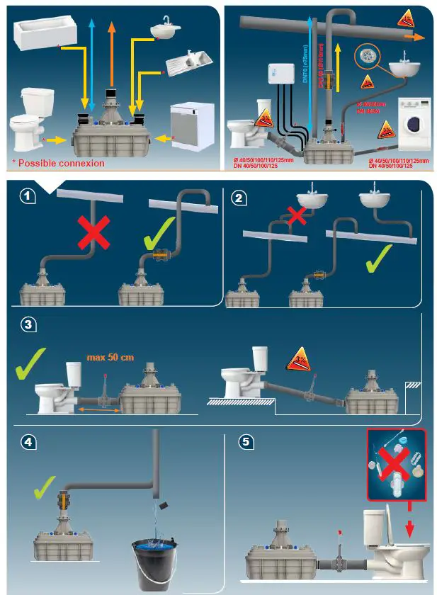 SFA-2XL-SANI-CUBIC-datasheet-fig-1
