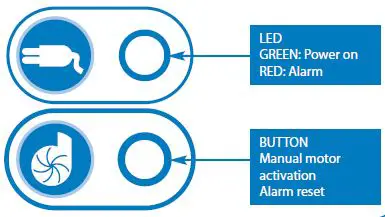 SFA-2XL-SANI-CUBIC-datasheet-fig-12