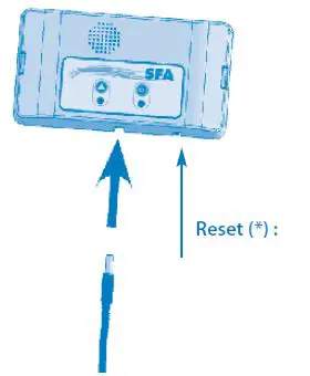 SFA-2XL-SANI-CUBIC-datasheet-fig-16