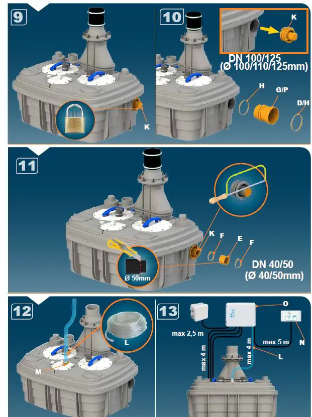 SFA-2XL-SANI-CUBIC-datasheet-fig-4