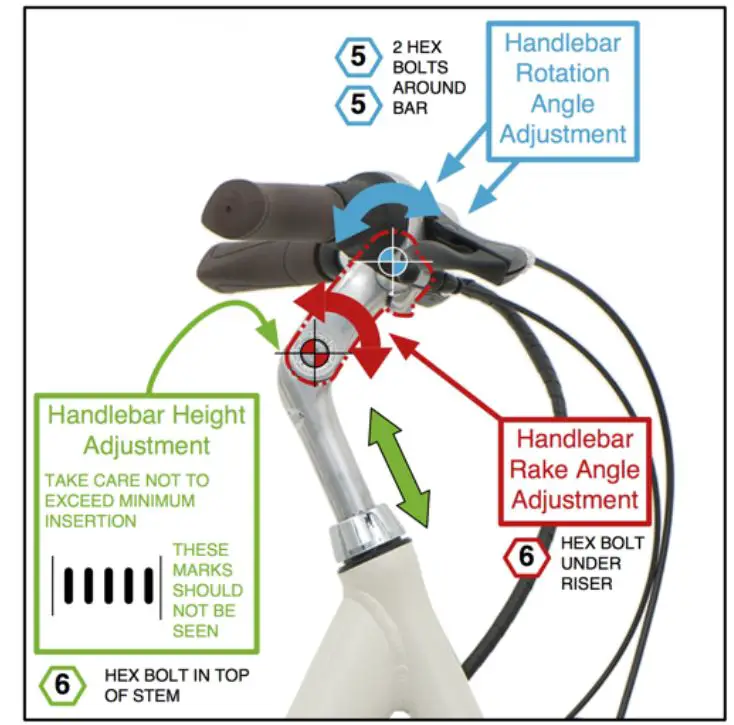 BATRIBIKE GAMMA Series GAMMA-S Hybrid Electric Bike 16