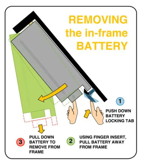 BATRIBIKE GAMMA Series GAMMA-S Hybrid Electric Bike 17