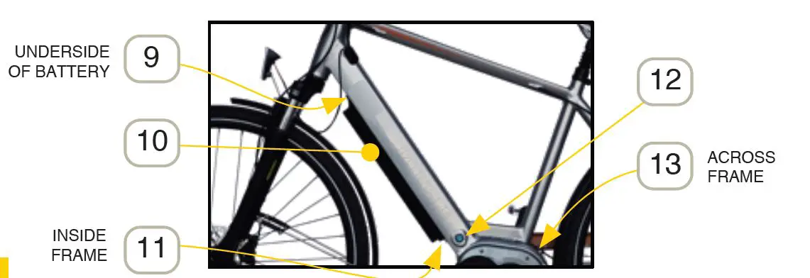 BATRIBIKE GAMMA Series GAMMA-S Hybrid Electric Bike 2