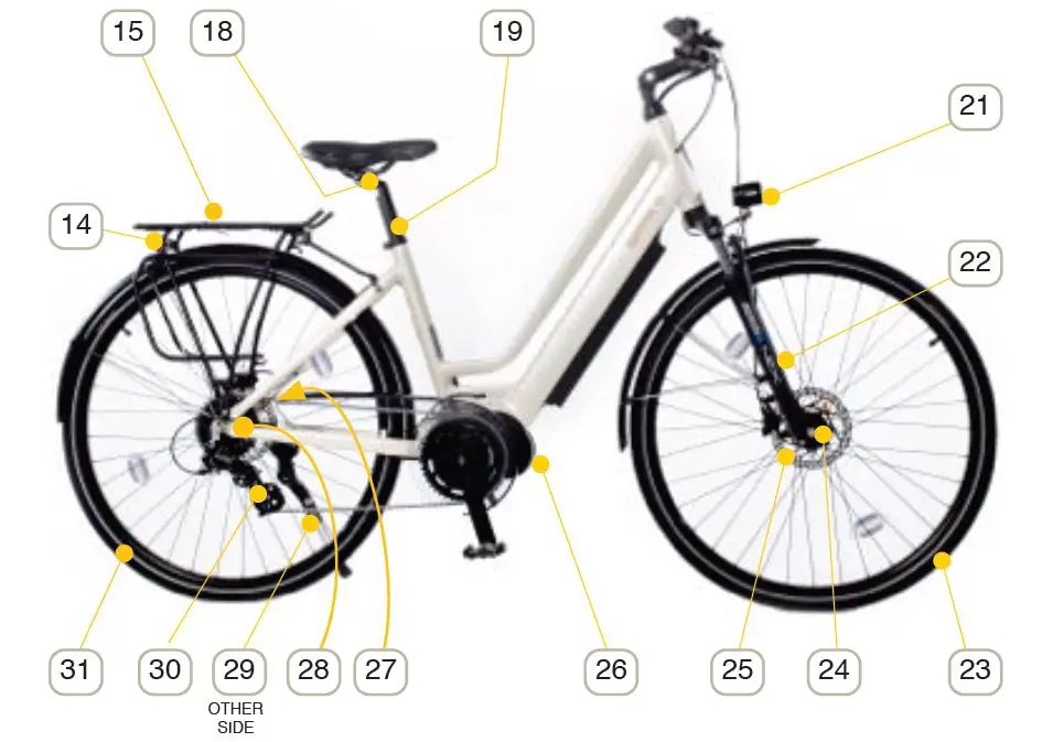 BATRIBIKE GAMMA Series GAMMA-S Hybrid Electric Bike 3