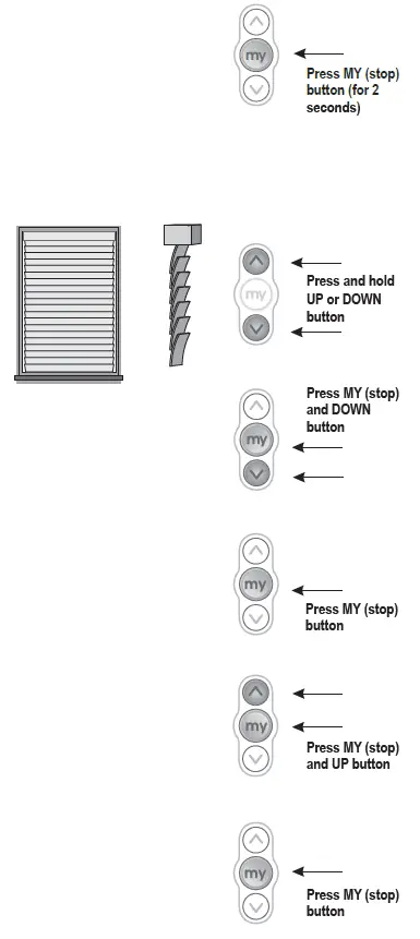Somfy-50-Wire-Free-RTS-Programming-fig7