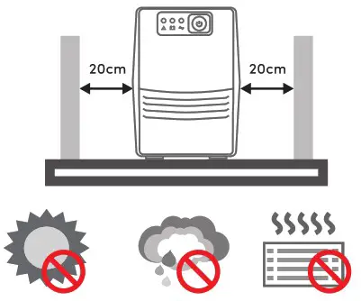 Prolink PRO1250SFC Line Interactive UPS Super Fast Charging - installation 2