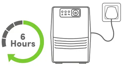 Prolink PRO1250SFC Line Interactive UPS Super Fast Charging - installation