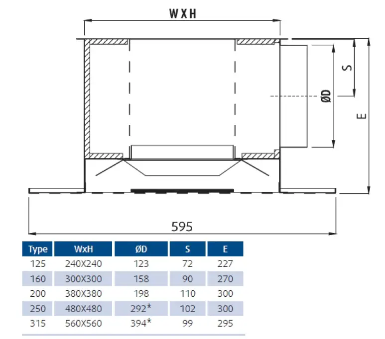 SYSTE Mair TSOI-T-315-S Supply Perf diff Top connect fig 1