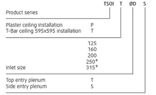 SYSTE Mair TSOI-T-315-S Supply Perf diff Top connect fig 2