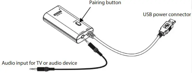 KONIG Audio Transmitter with Bluetooth Wireles-Product views